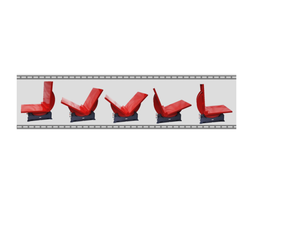 Basculeur de charge en mouvement SEREMA